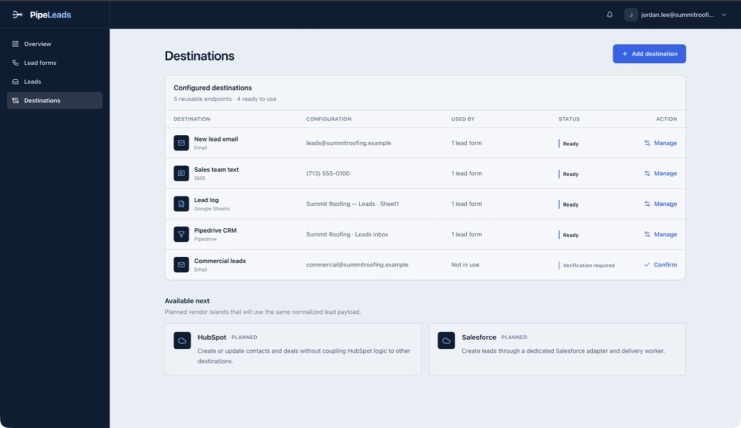 The PipeLeads Destinations screen with a Pipedrive CRM destination configured and ready
